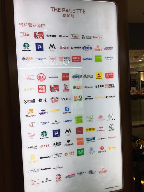 店铺类别有哪些