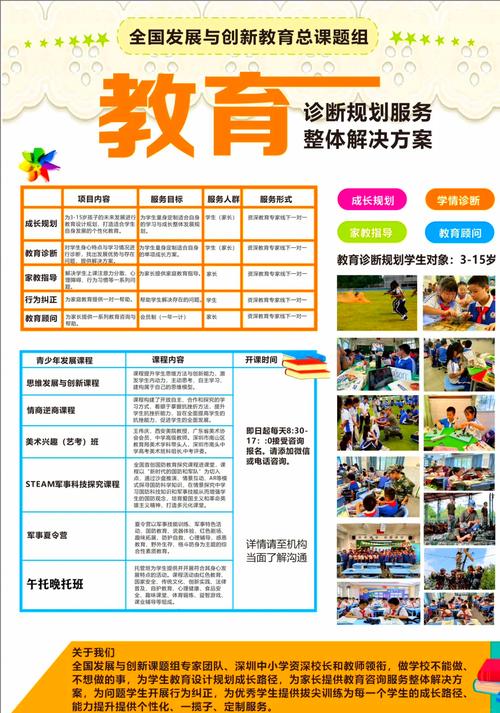 推广哪些教育项目