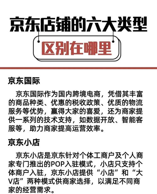 哪些属于独立网店