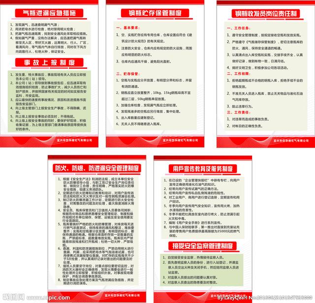 气体岗位职责具体指哪些内容？
