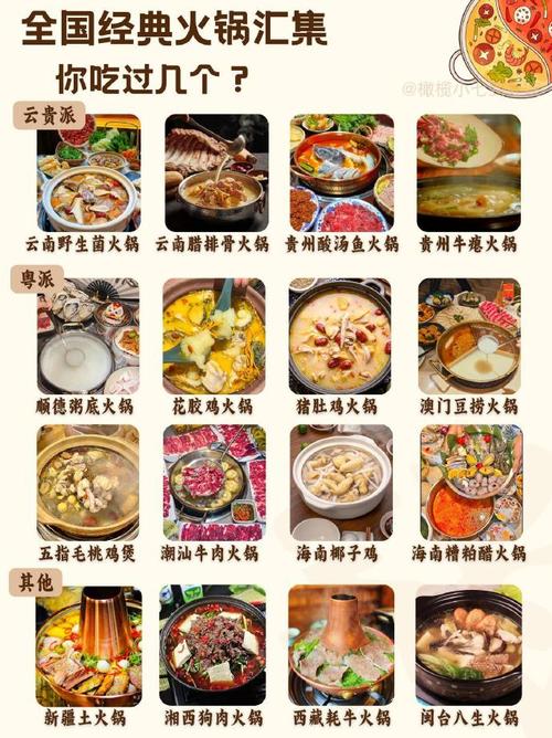 火锅类别有哪些