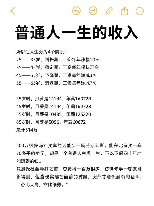 男人哪些钱好赚