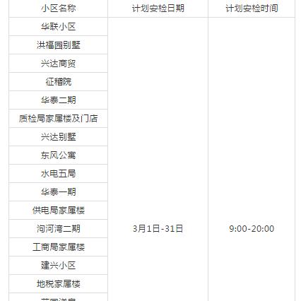 百川燃气公司口碑与服务质量如何？