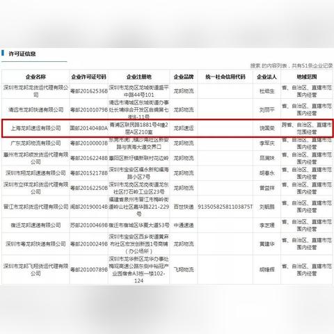 工商年报结果怎么查？