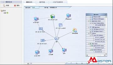企业信用公信网如何搭建运营？