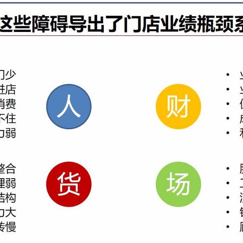 美甲店店长岗位职责具体包含哪些核心内容？
