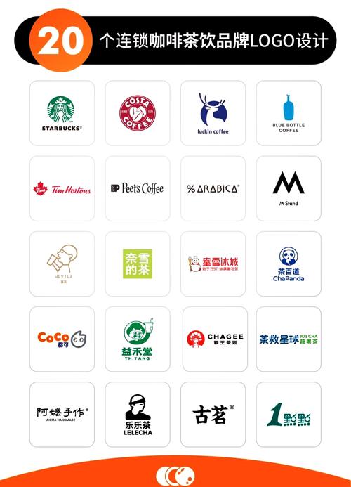 奶茶公司有哪些