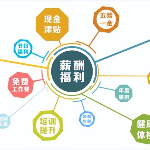 新闻撰稿岗位职责具体包含哪些核心内容？