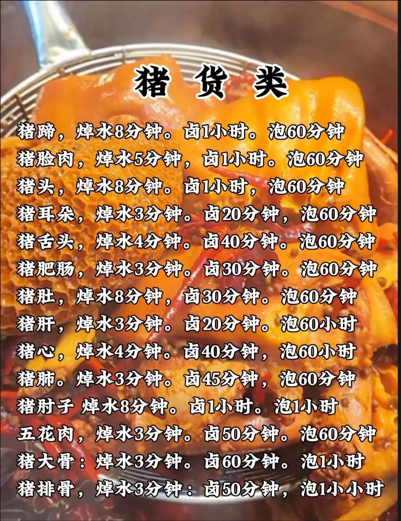 卤菜排名有哪些