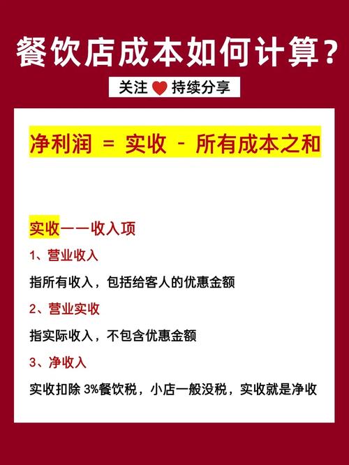 餐厅需要哪些成本