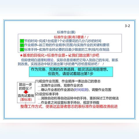 校区主管核心职责有哪些？
