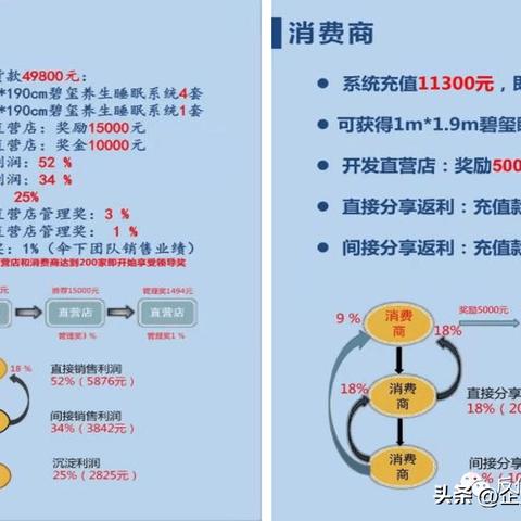 理疗有哪些产品