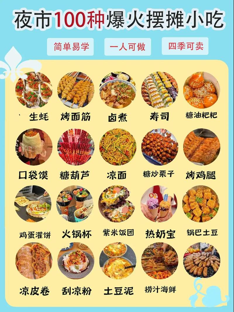 小吃大全有哪些