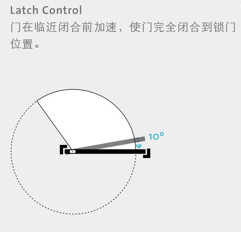 偏门指的是哪些东西