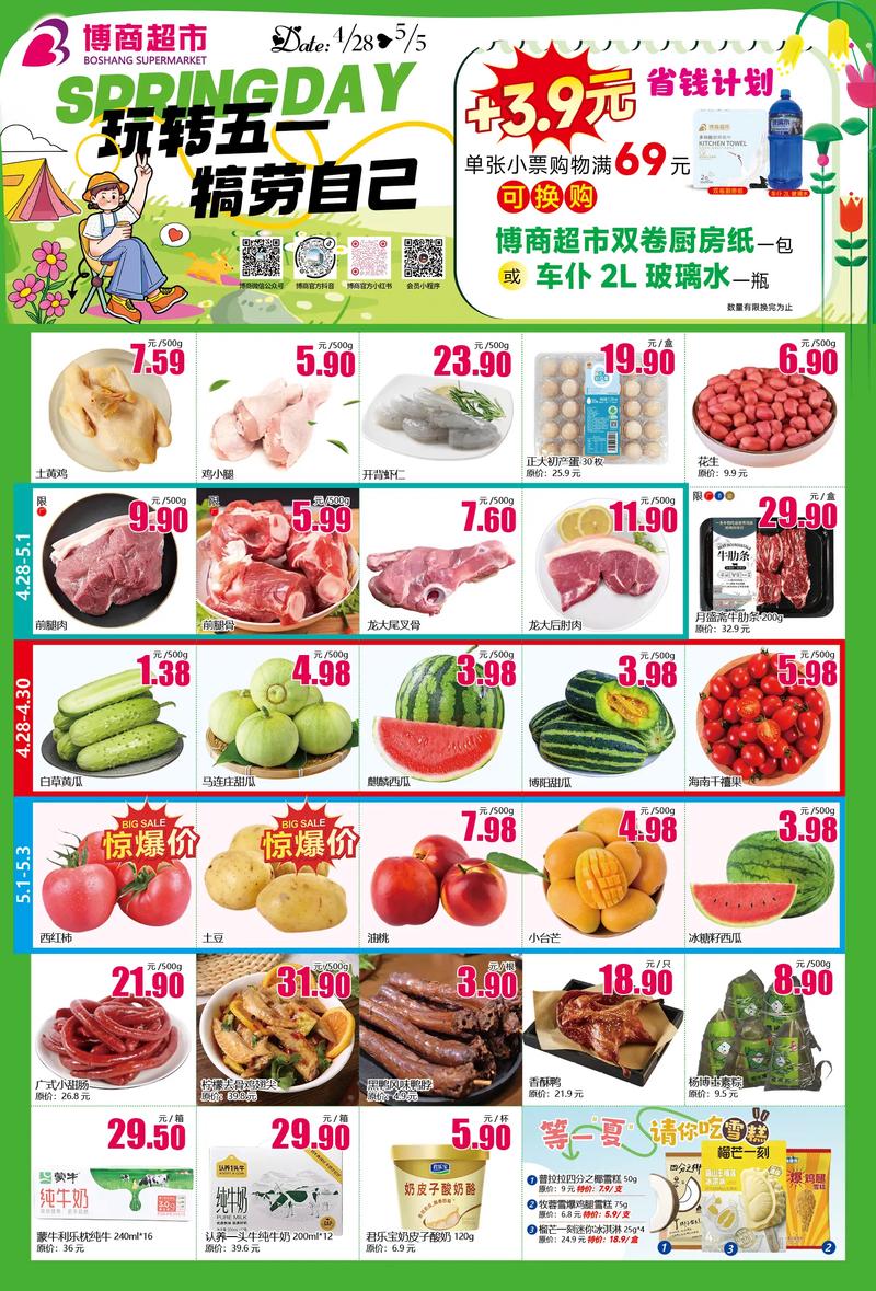 都有哪些超市名