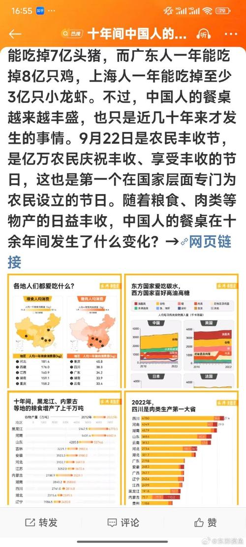 中餐有哪些发展