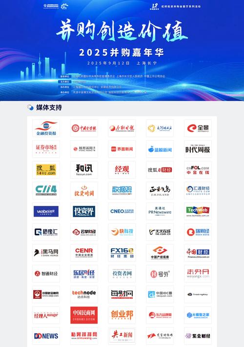 支持媒体有哪些