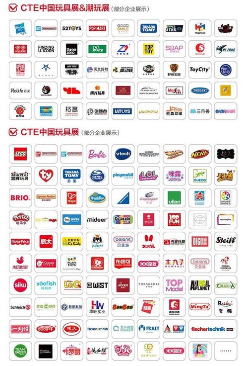 我国哪些玩具品牌