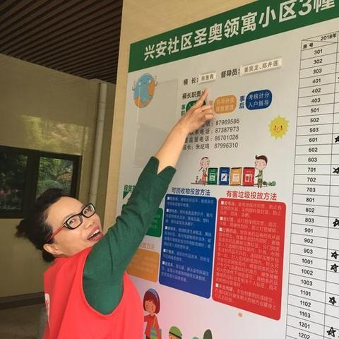 监控机房岗位职责具体有哪些？