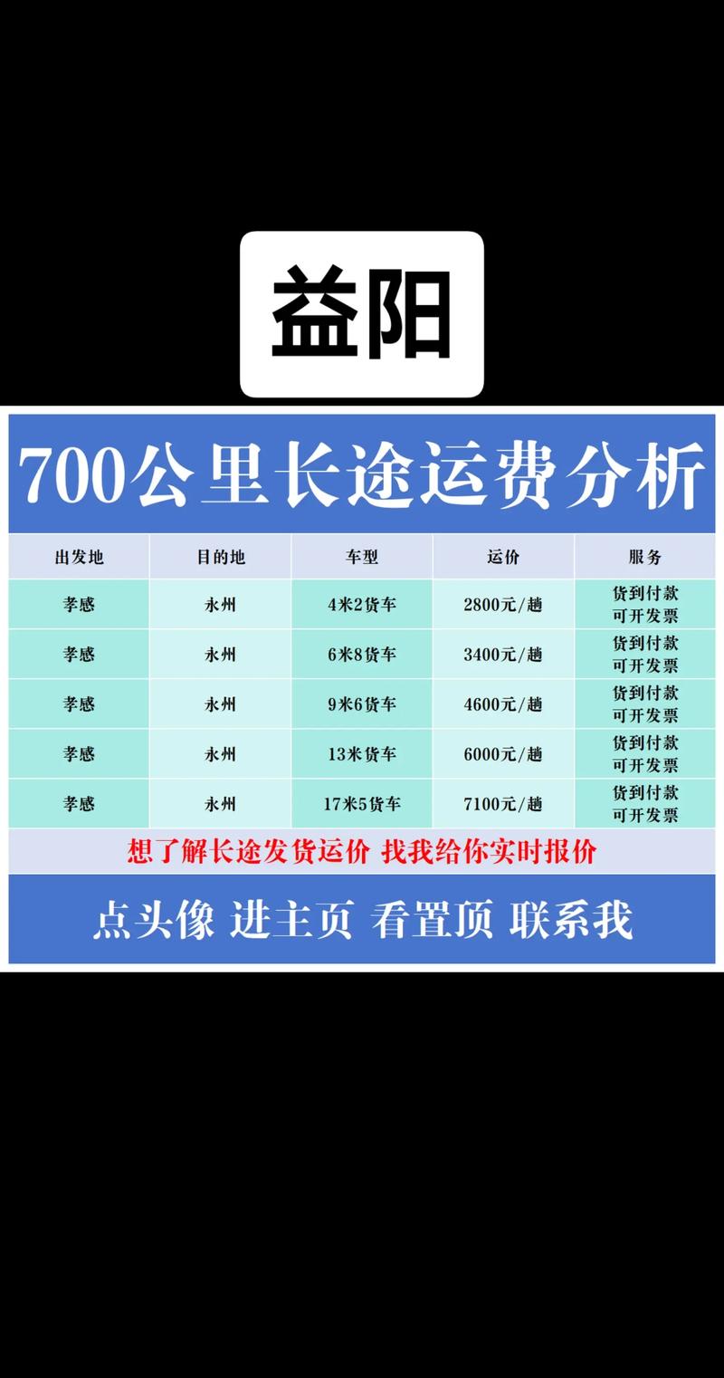 渠道费用有哪些