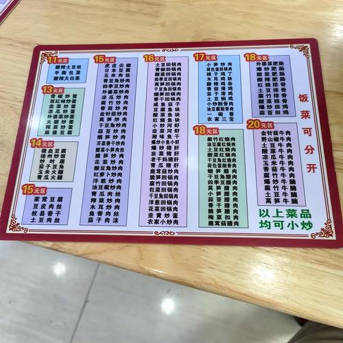 快餐有哪些内容