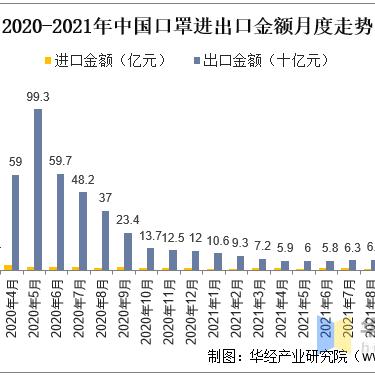 市场研究岗位职责具体指哪些工作内容？