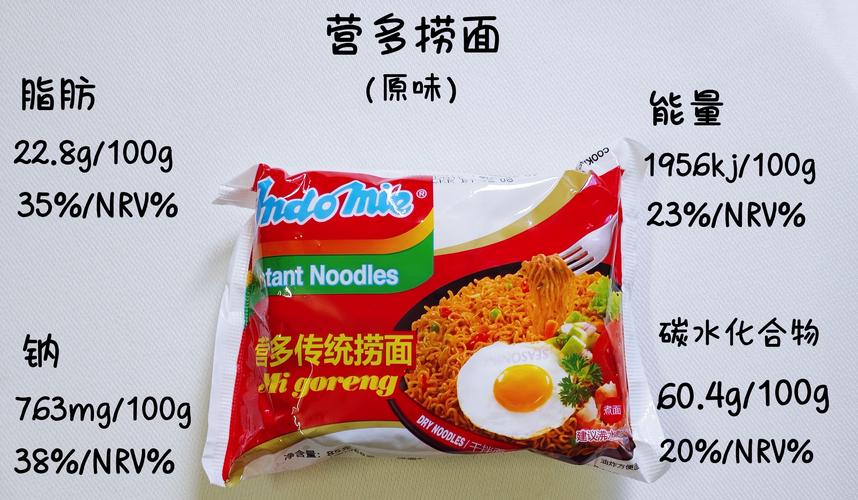 拌面有哪些品牌