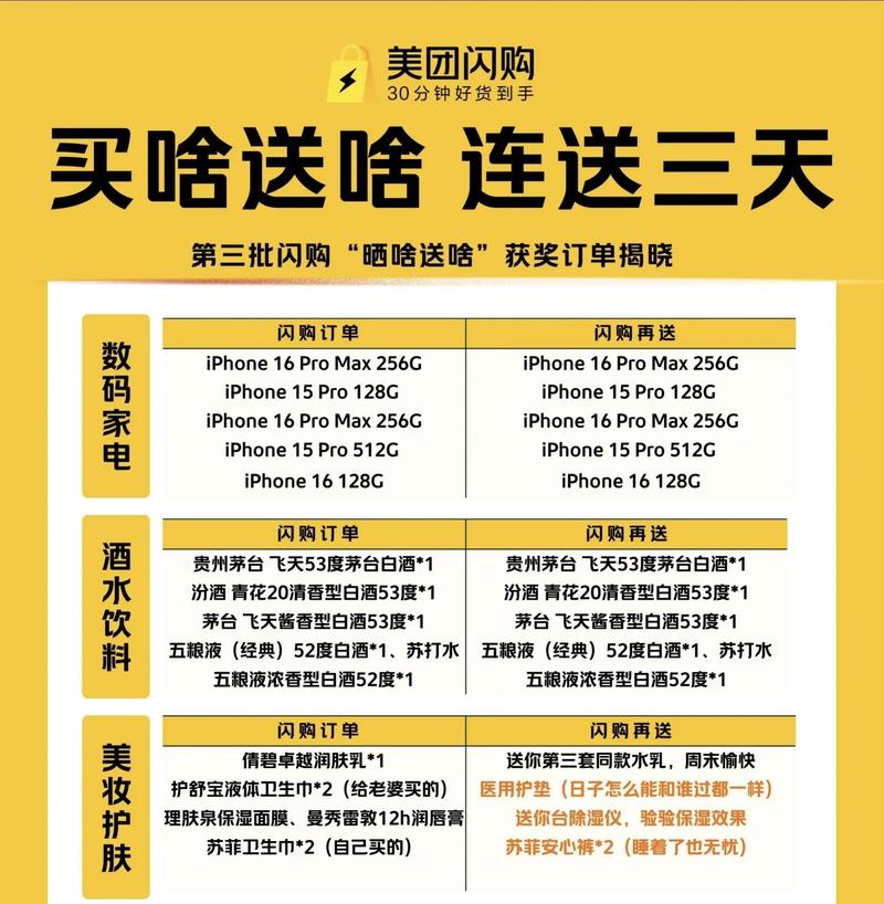 网店加盟都有哪些