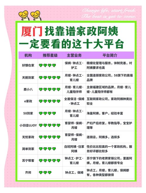 家政包括哪些内容