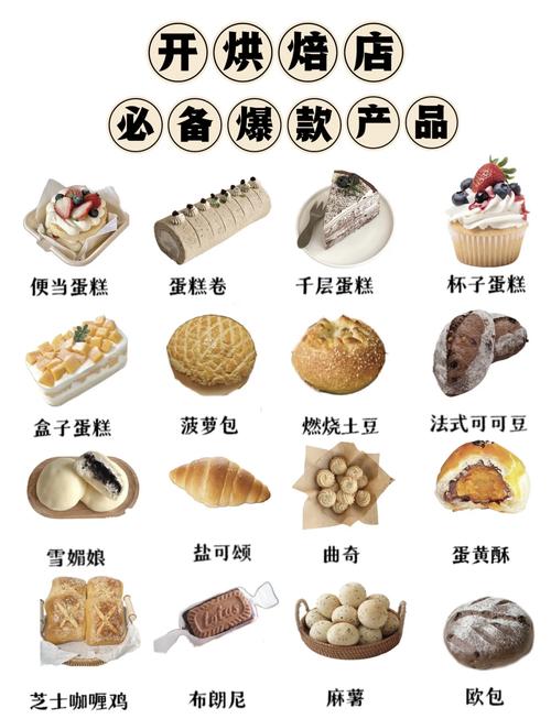 哪些食品属于甜品