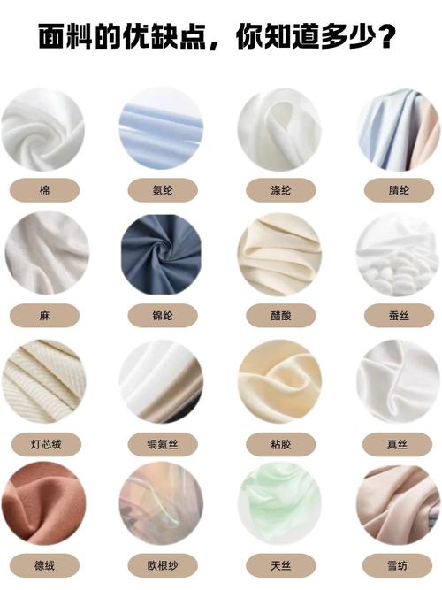 布料辅料有哪些