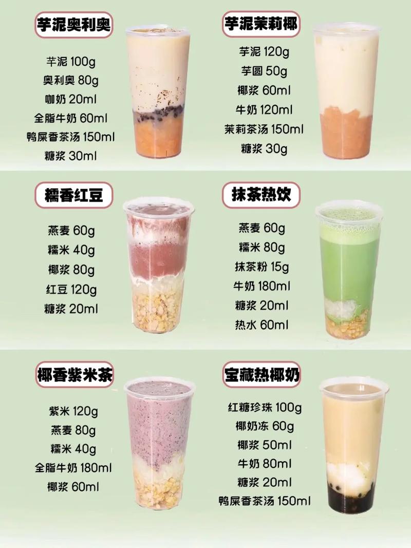 哪些奶茶是热饮