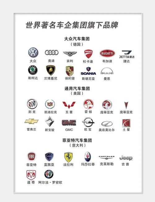 大国品牌有哪些