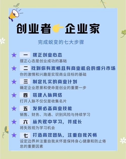 哪些情况考虑创业