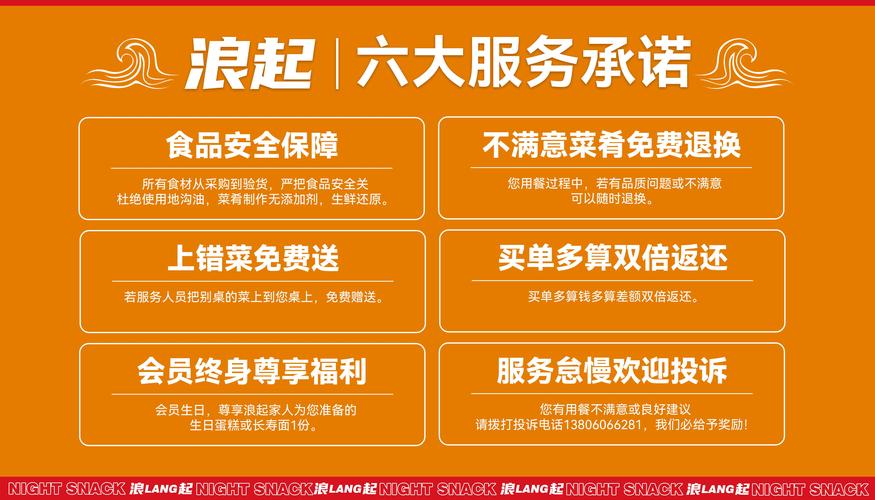 支持服务有哪些