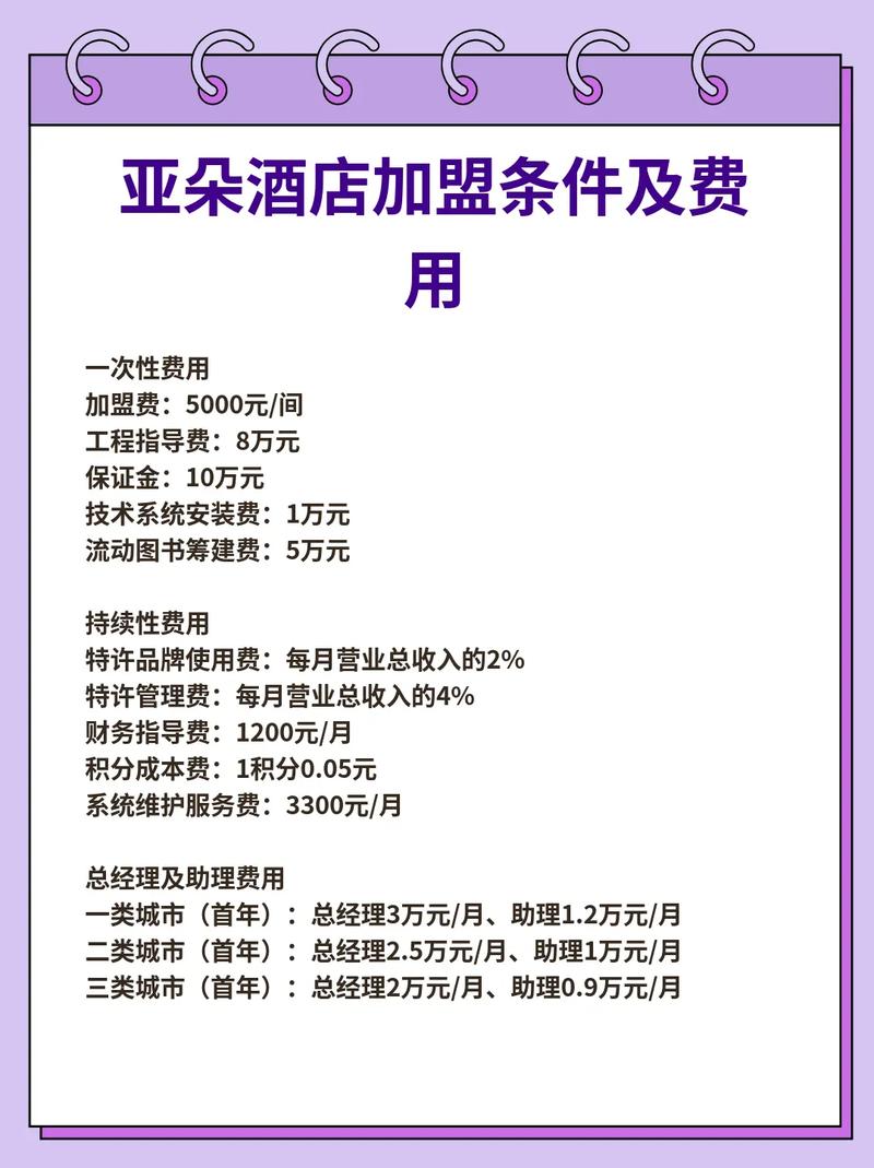 2025哪些酒店加盟