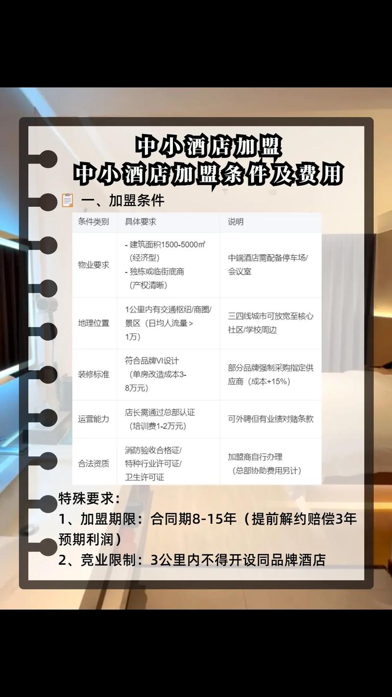 2025哪些酒店加盟