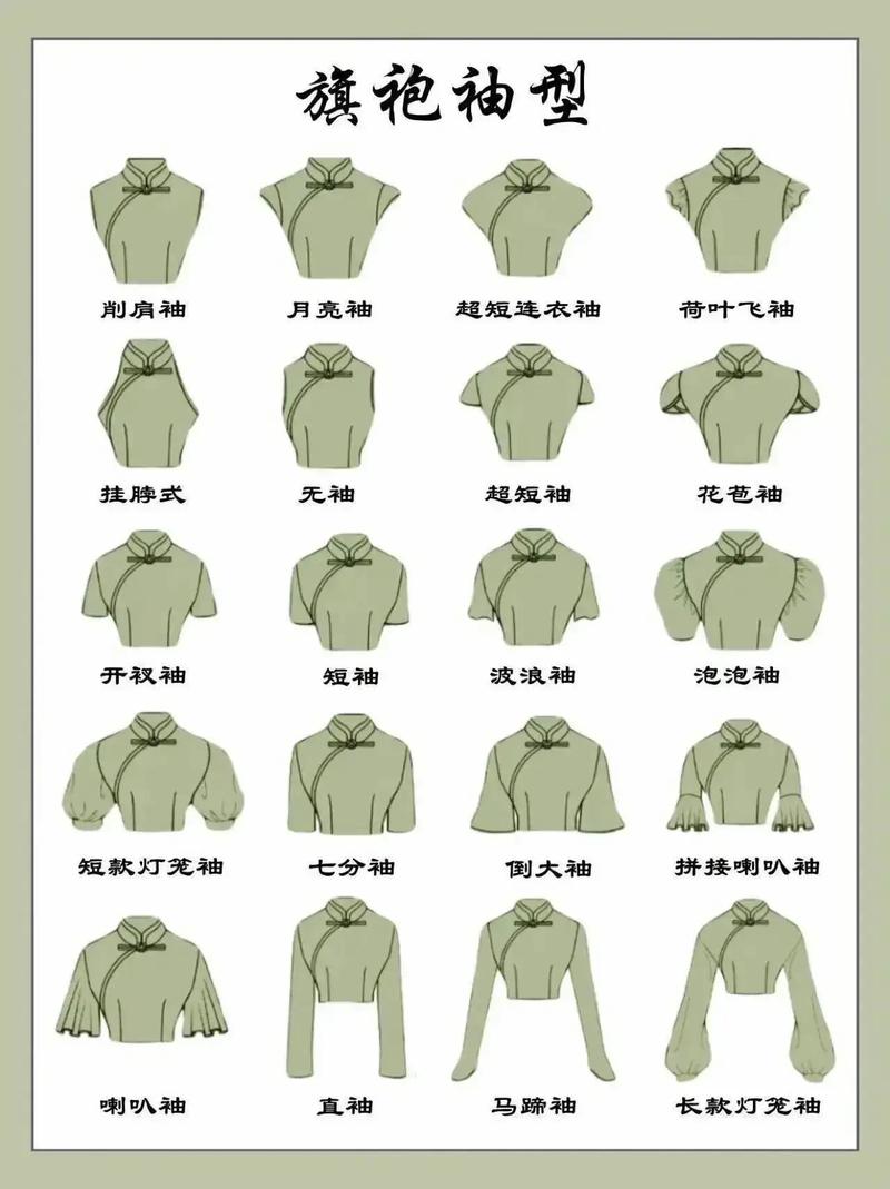 服装款型有哪些