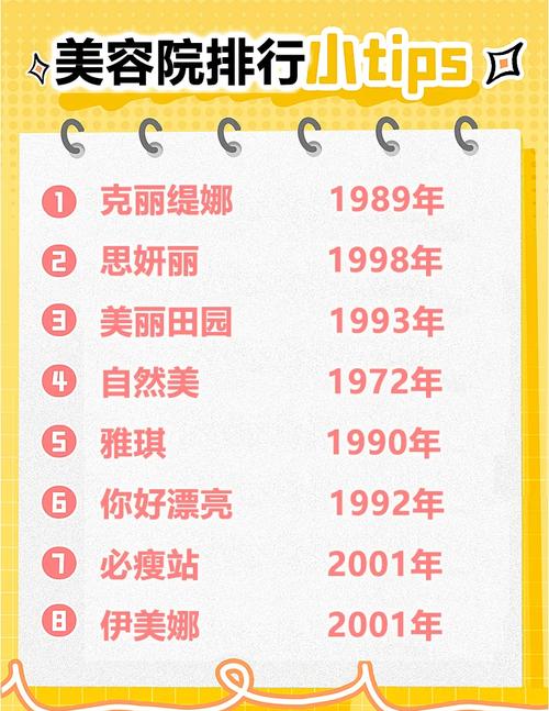 生活美容哪些品牌