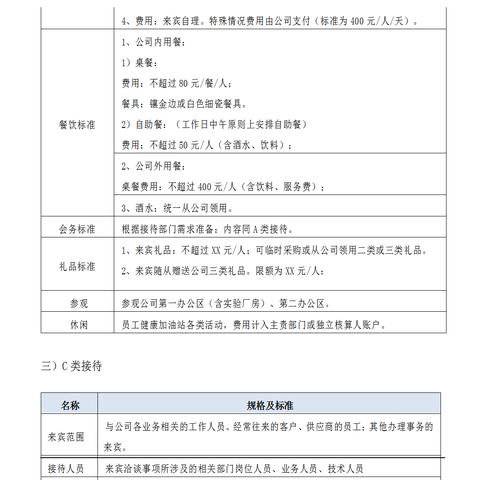 快速熟悉岗位职责