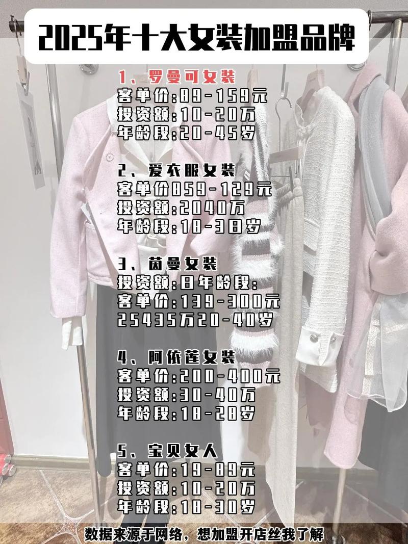 服装加盟有哪些