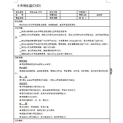 app公司岗位职责