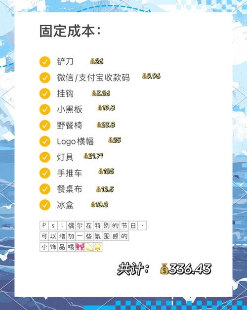 文具费用都有哪些