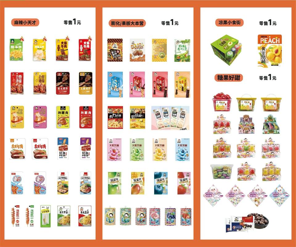 商品总览有哪些