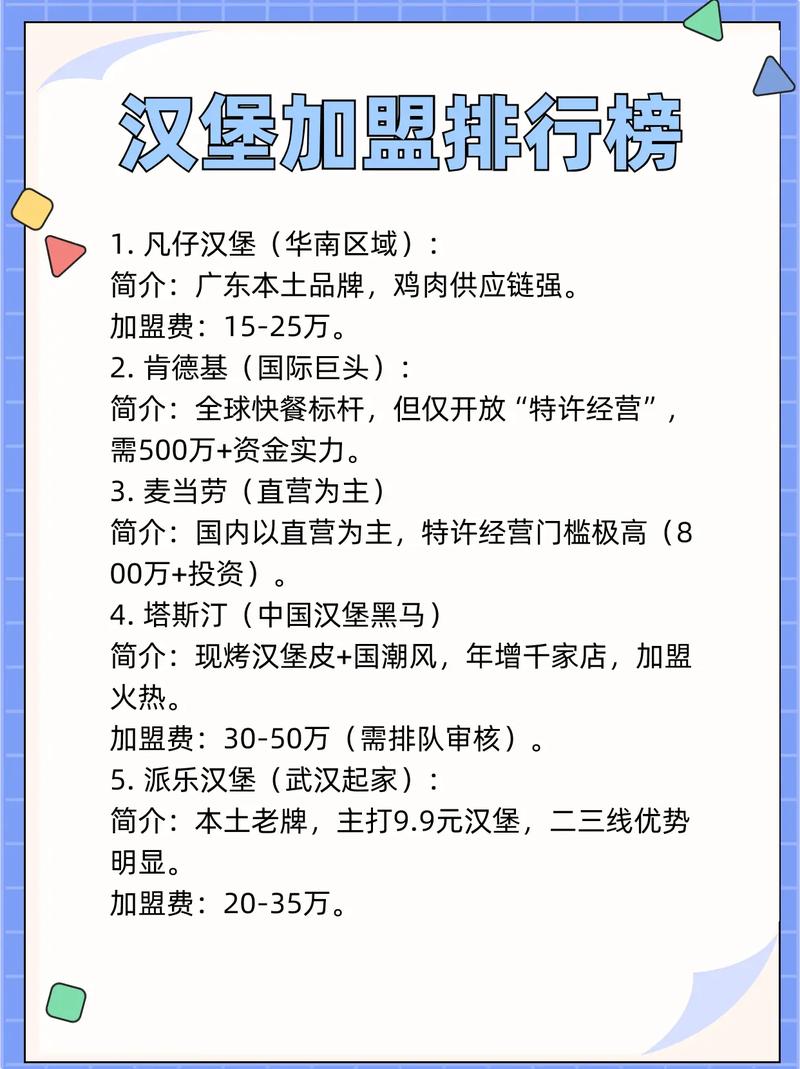 加盟东西有哪些