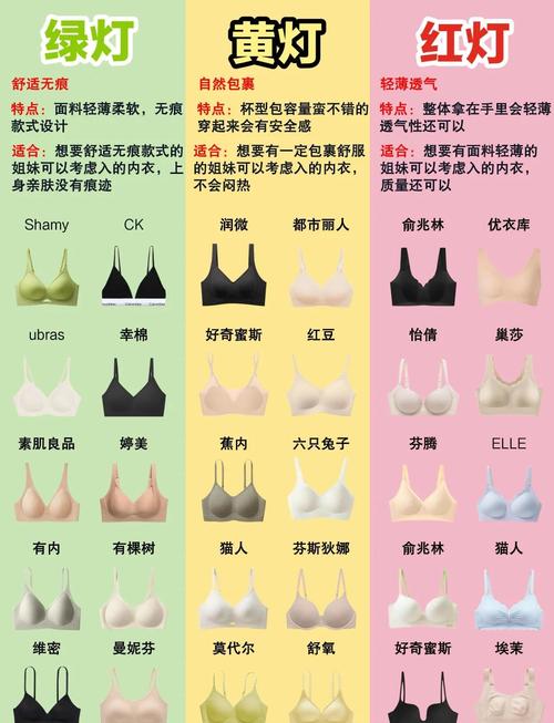 文胸颜色有哪些