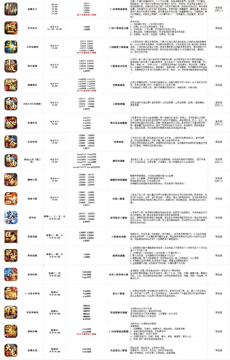 传奇品牌有哪些