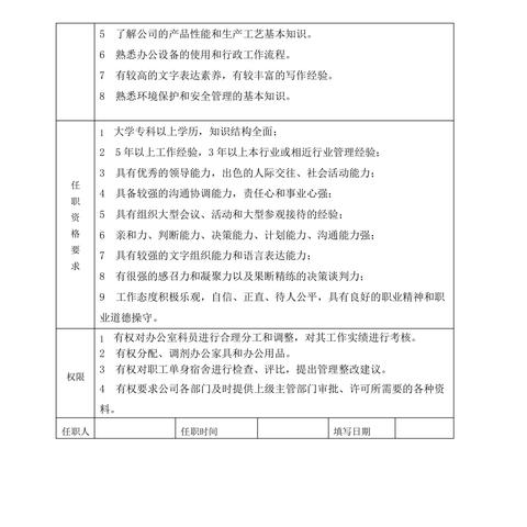 社区基层岗位职责具体包含哪些内容？