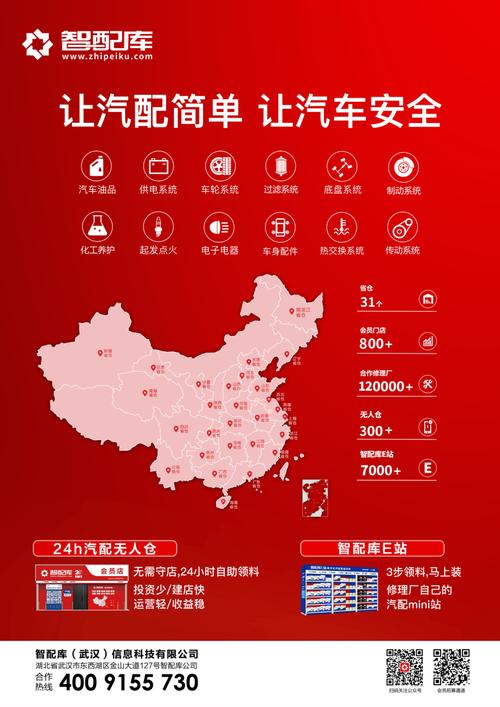 汽配联盟有哪些