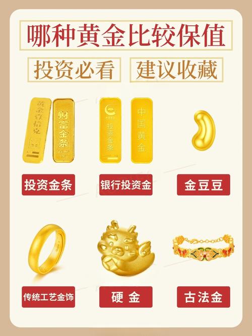 小投资都有哪些